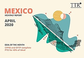 México - Abril 2020